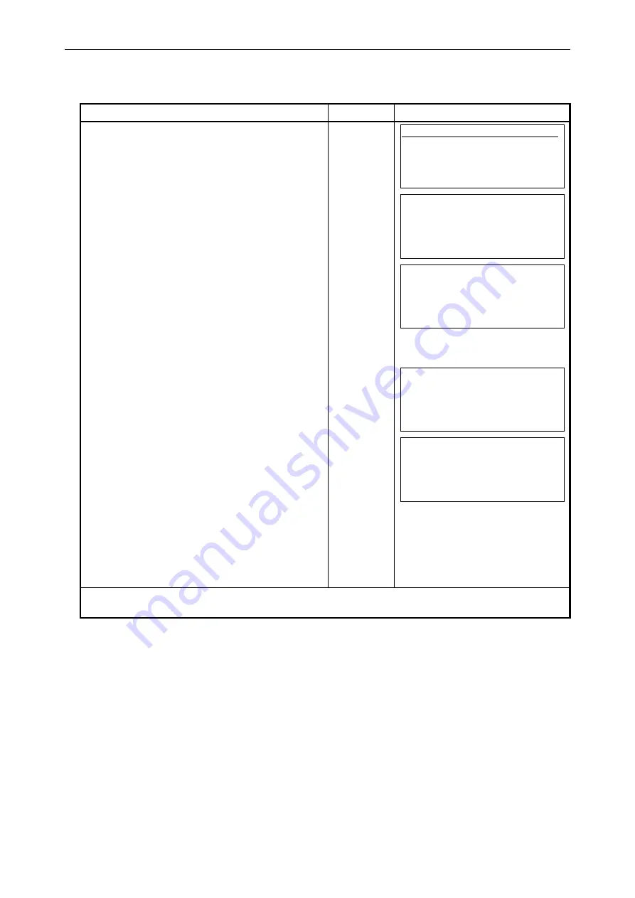 Topcon GTS-710 Series Manual Download Page 69