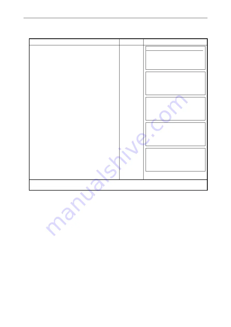 Topcon GTS-710 Series Manual Download Page 70