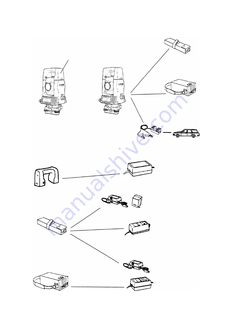 Topcon GTS-710 Series Manual Download Page 86