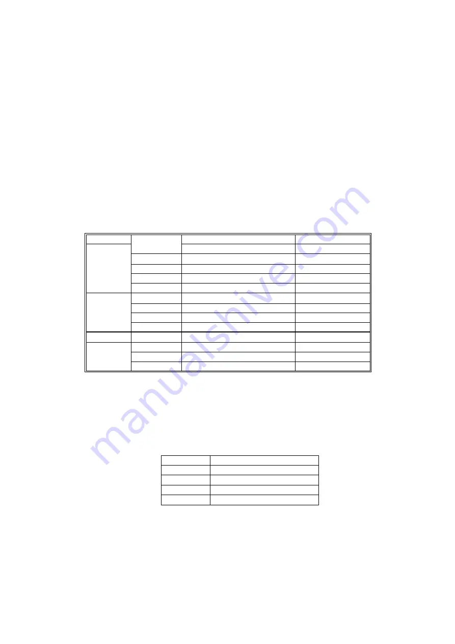 Topcon GTS-710 Series Manual Download Page 90