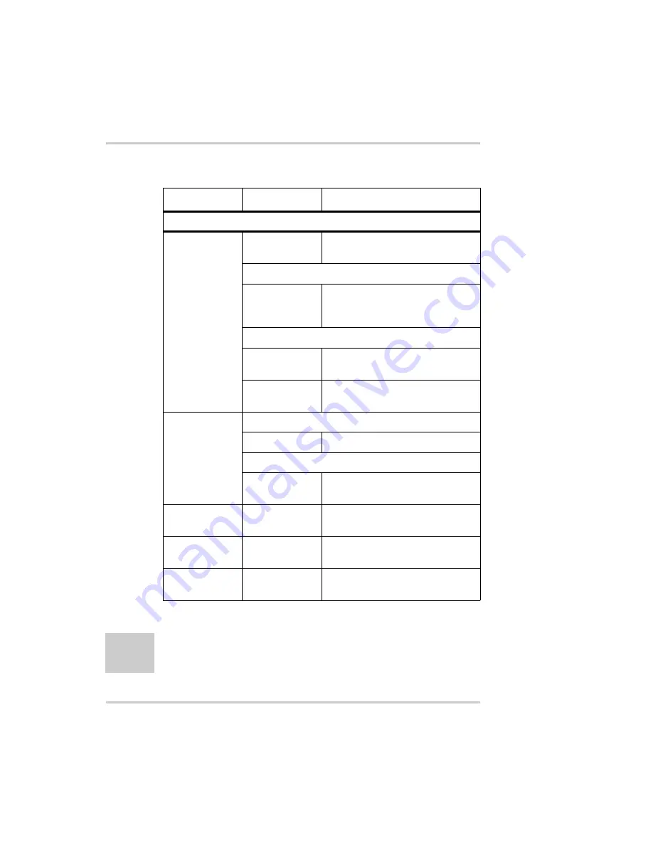 Topcon HiPER GD Operator'S Manual Download Page 114