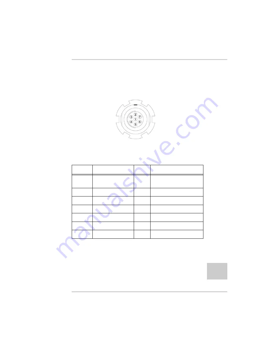 Topcon HiPER GD Operator'S Manual Download Page 159