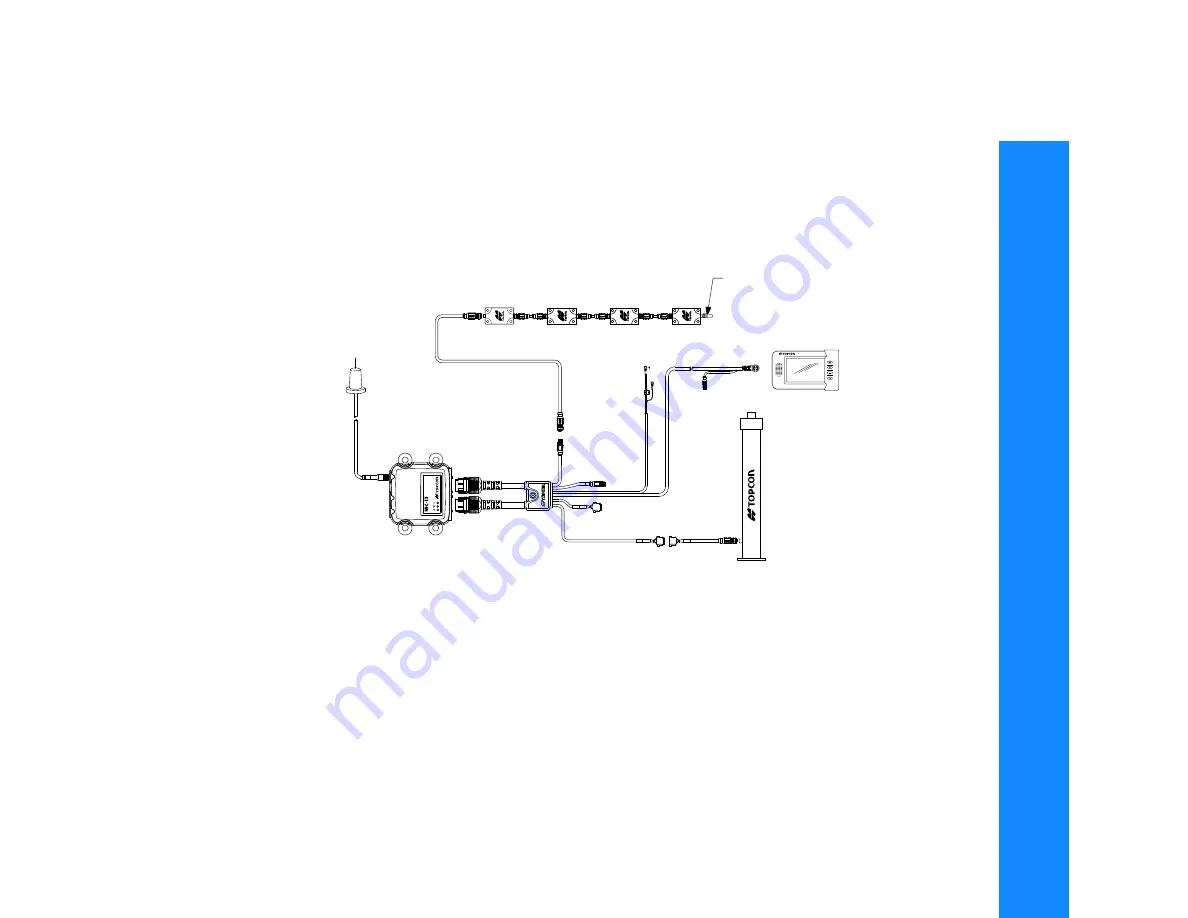 Topcon i-33 Quick Start Manual Download Page 9