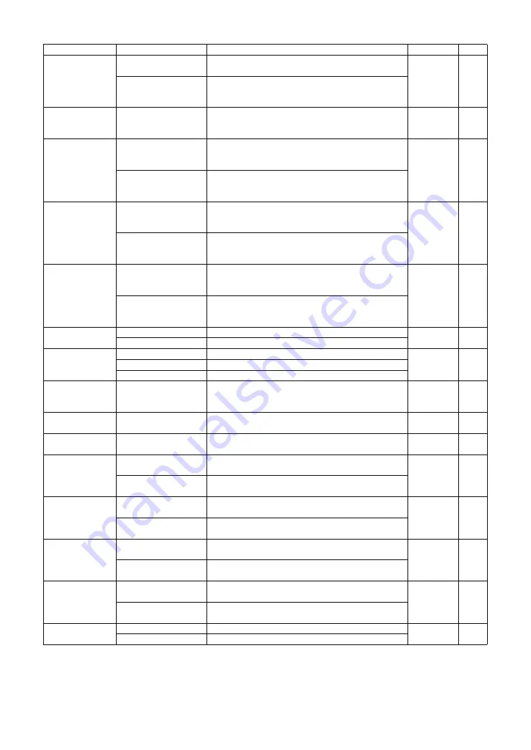 Topcon KR-1W Instruction Manual Download Page 104