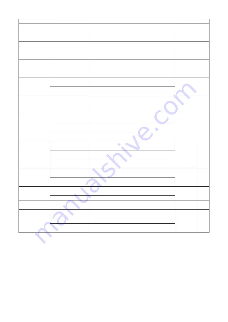 Topcon KR-1W Instruction Manual Download Page 105