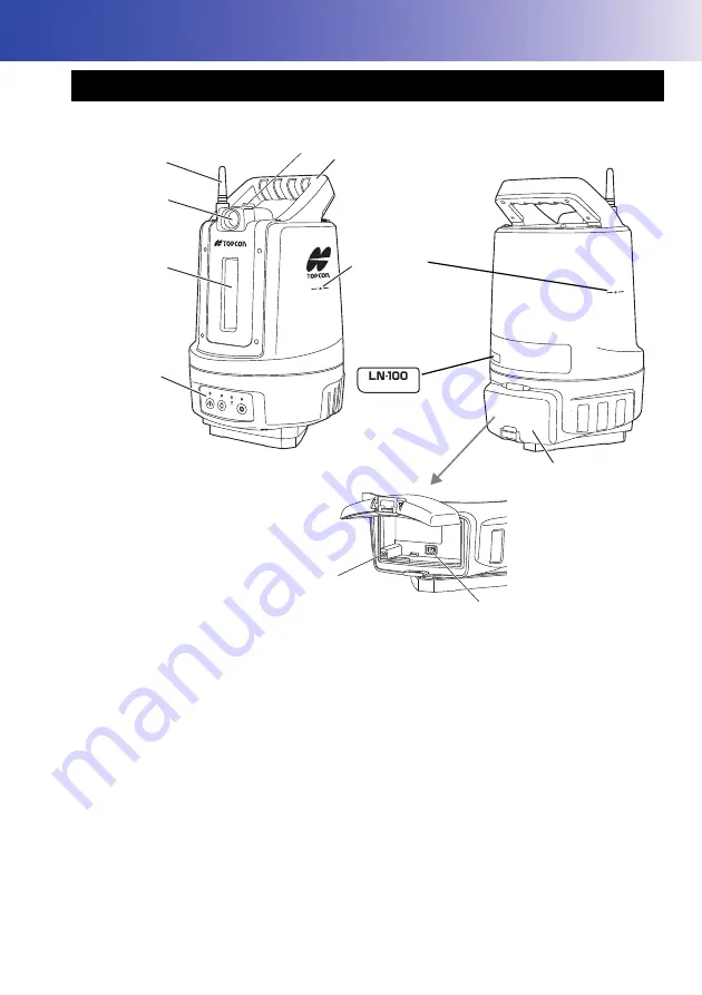 Topcon LN-100 Скачать руководство пользователя страница 12