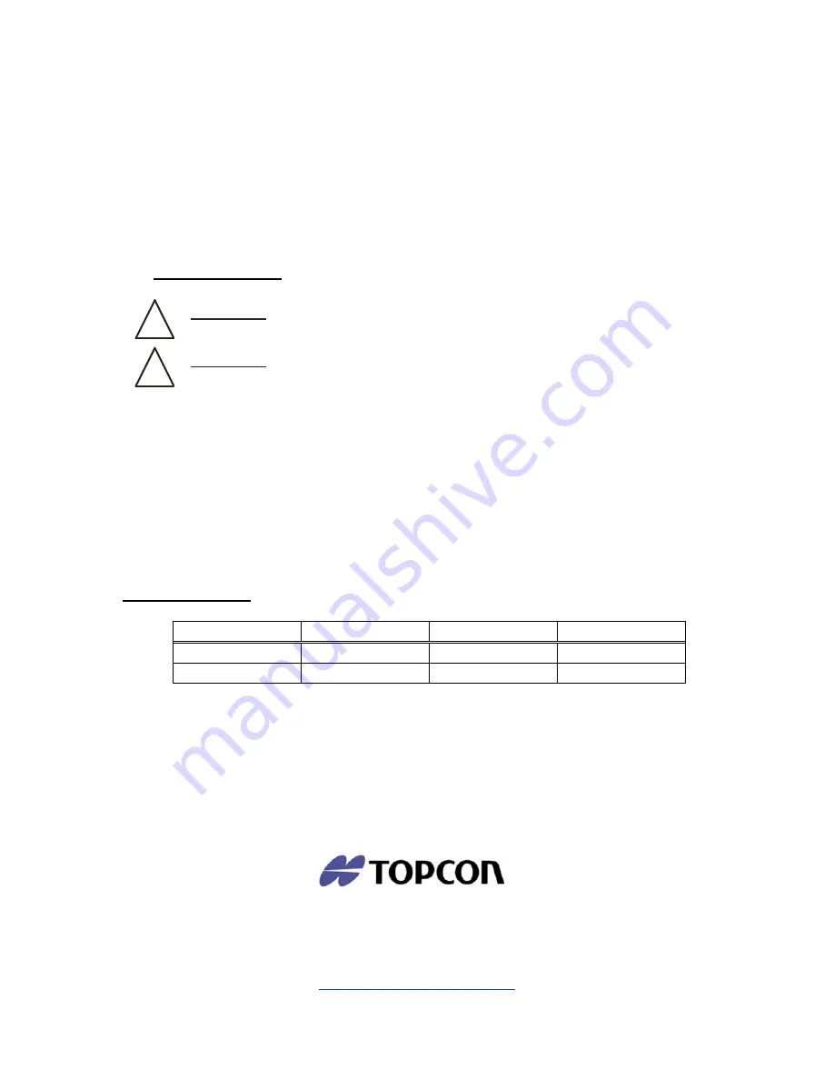 Topcon OC-2200 User Manual Download Page 10