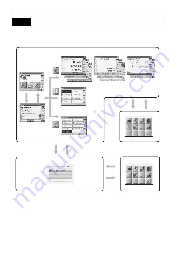 Topcon OS-101 Instruction Manual Download Page 20