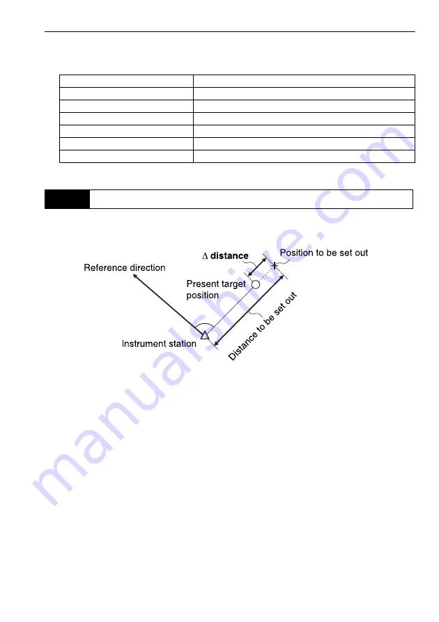 Topcon OS-101 Instruction Manual Download Page 85