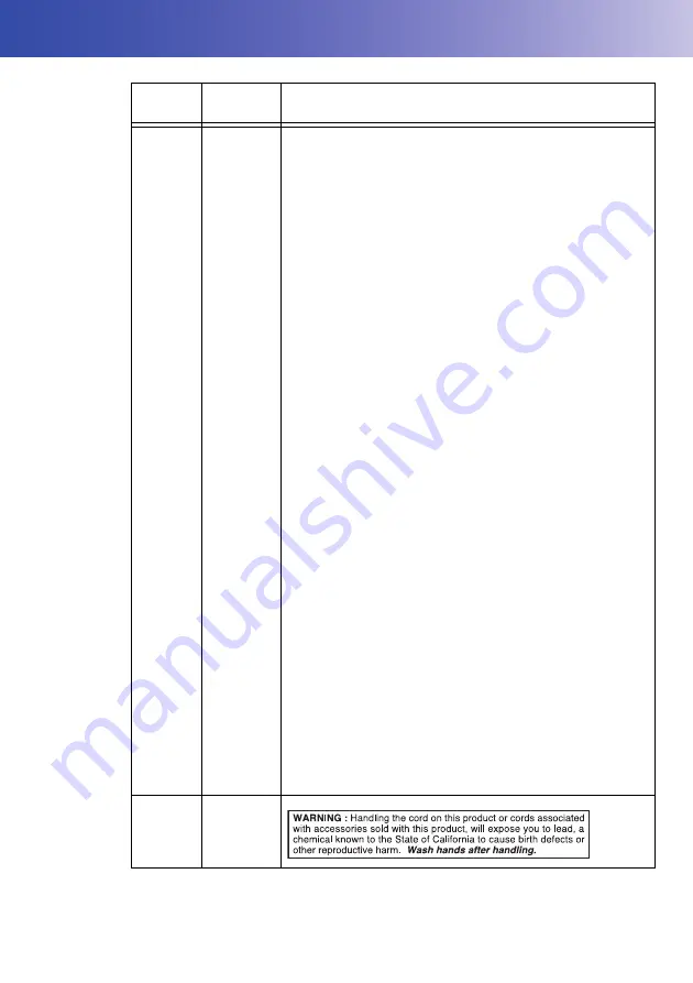 Topcon OS-101 Instruction Manual Download Page 159