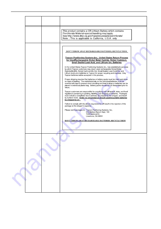 Topcon OS-101 Instruction Manual Download Page 160