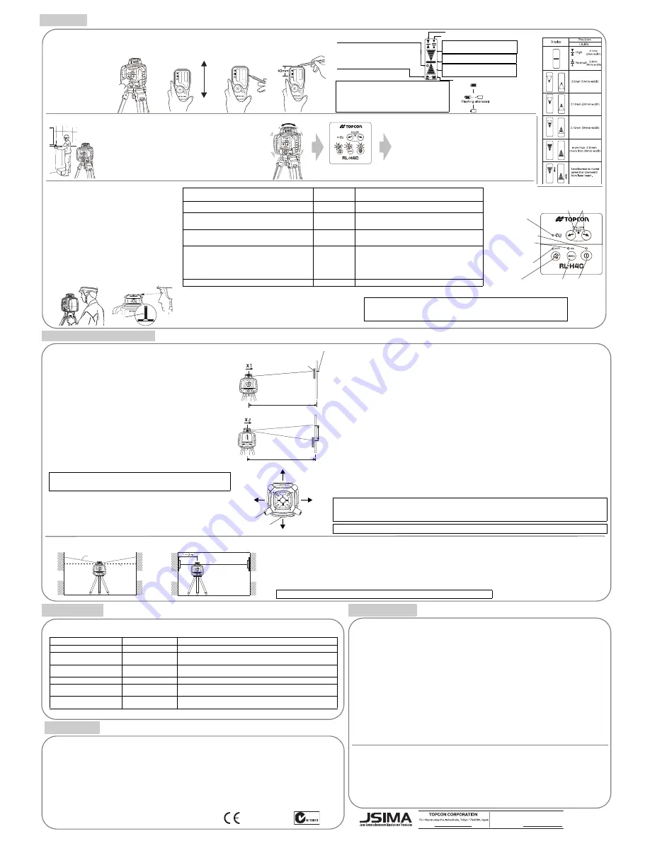 Topcon RL-H4C Instruction Manual Download Page 2