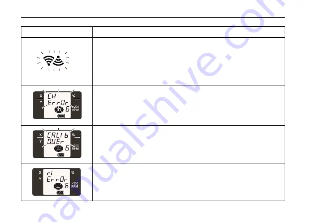 Topcon RL-SV1S Instruction Manual Download Page 76