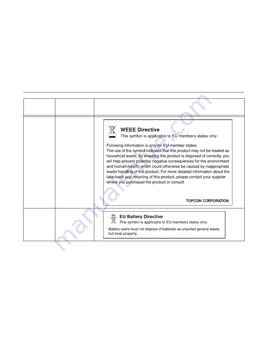 Topcon RL-SV2S Instruction Manual Download Page 79