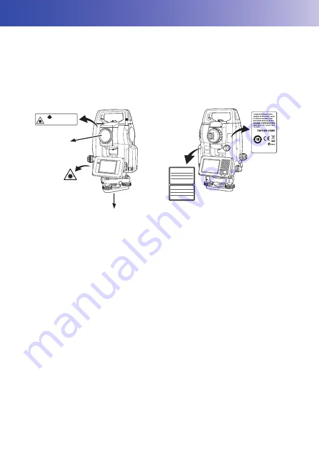 Topcon Sokkia FX Series Operator'S Manual Download Page 16