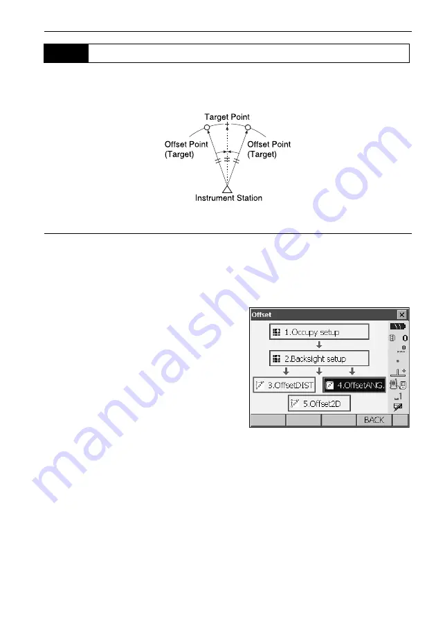 Topcon Sokkia FX Series Operator'S Manual Download Page 99