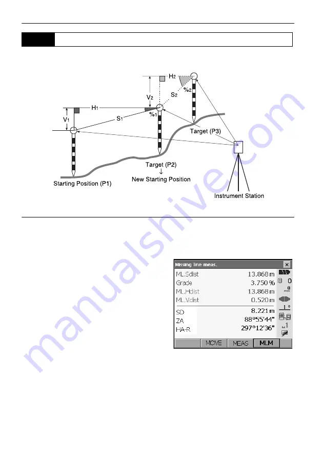 Topcon Sokkia FX Series Operator'S Manual Download Page 106