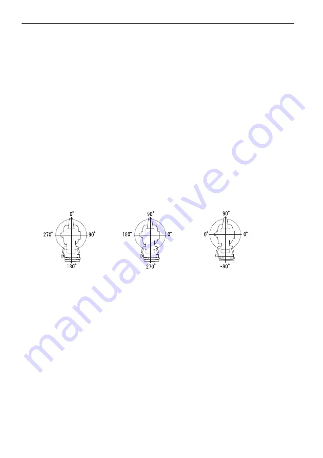 Topcon Sokkia FX Series Operator'S Manual Download Page 114