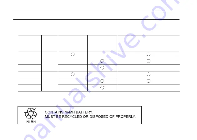 Topcon TP-L5 SERIES Instruction Manual Download Page 4