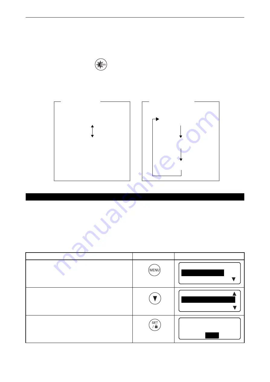 Topcon TP-L6 Series Instruction Manual Download Page 32