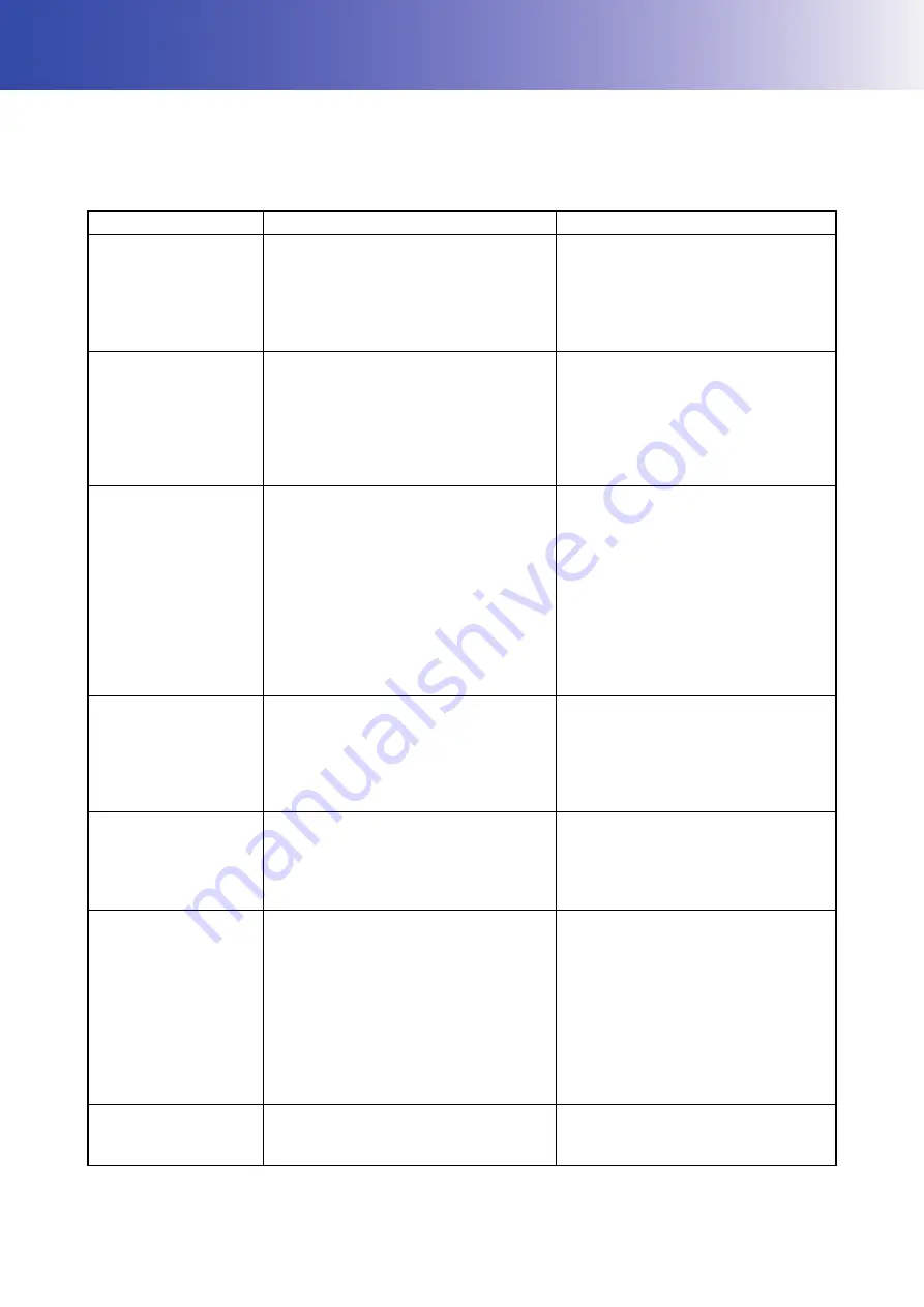 Topcon TP-L6 Series Instruction Manual Download Page 53