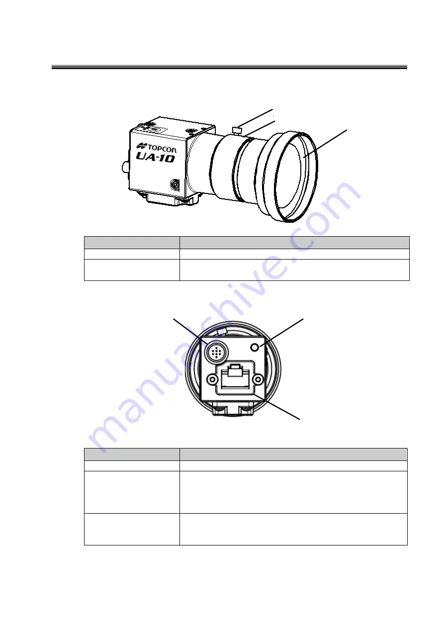 Topcon UA-10 Series Instruction Manual Download Page 21