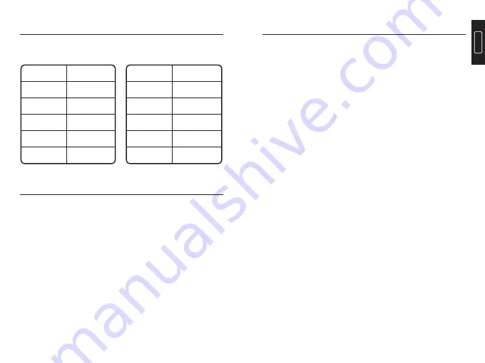 Topdon BT300P User Manual Download Page 21