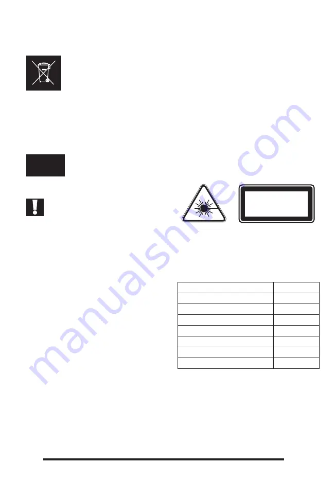 Topex 29C908 Instruction Manual Download Page 22