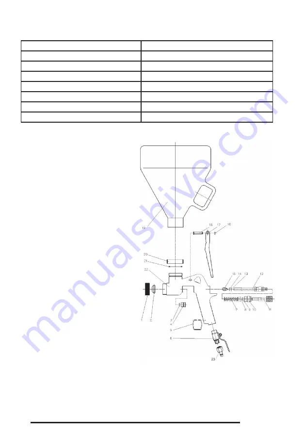 Topex 75M220 Manual Download Page 6