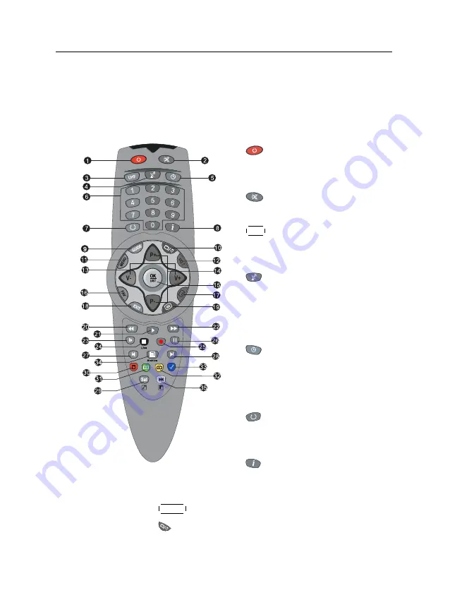 Topfield TF 5400 PVR Combo User Manual Download Page 10