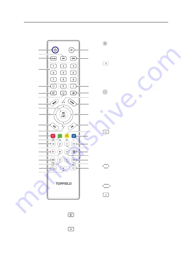 Topfield TF 600 PVRc User Manual Download Page 10