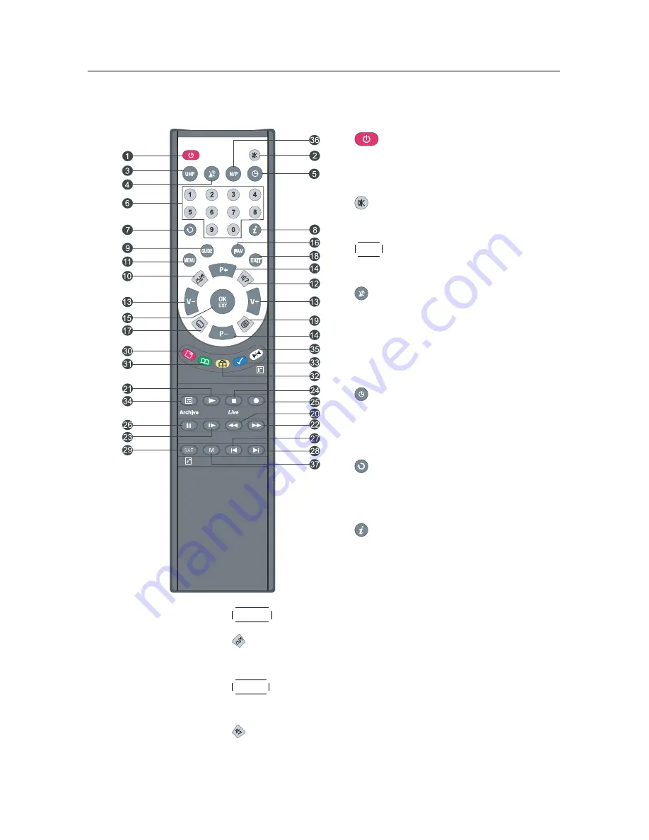 Topfield TF 6000 PVR User Manual Download Page 10