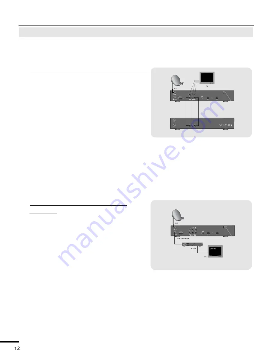 Topfield TF3000FEi User Manual Download Page 12