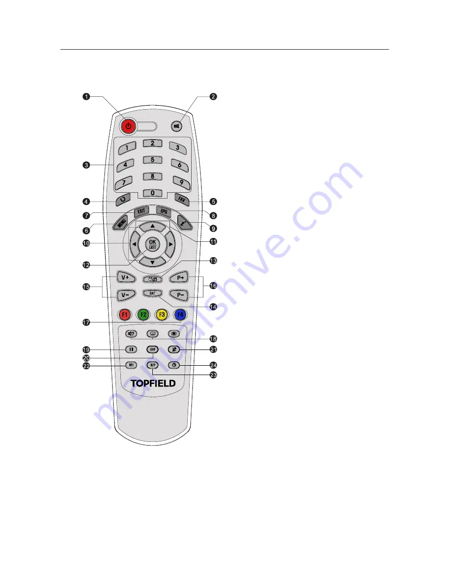 Topfield TF6000F User Manual Download Page 7