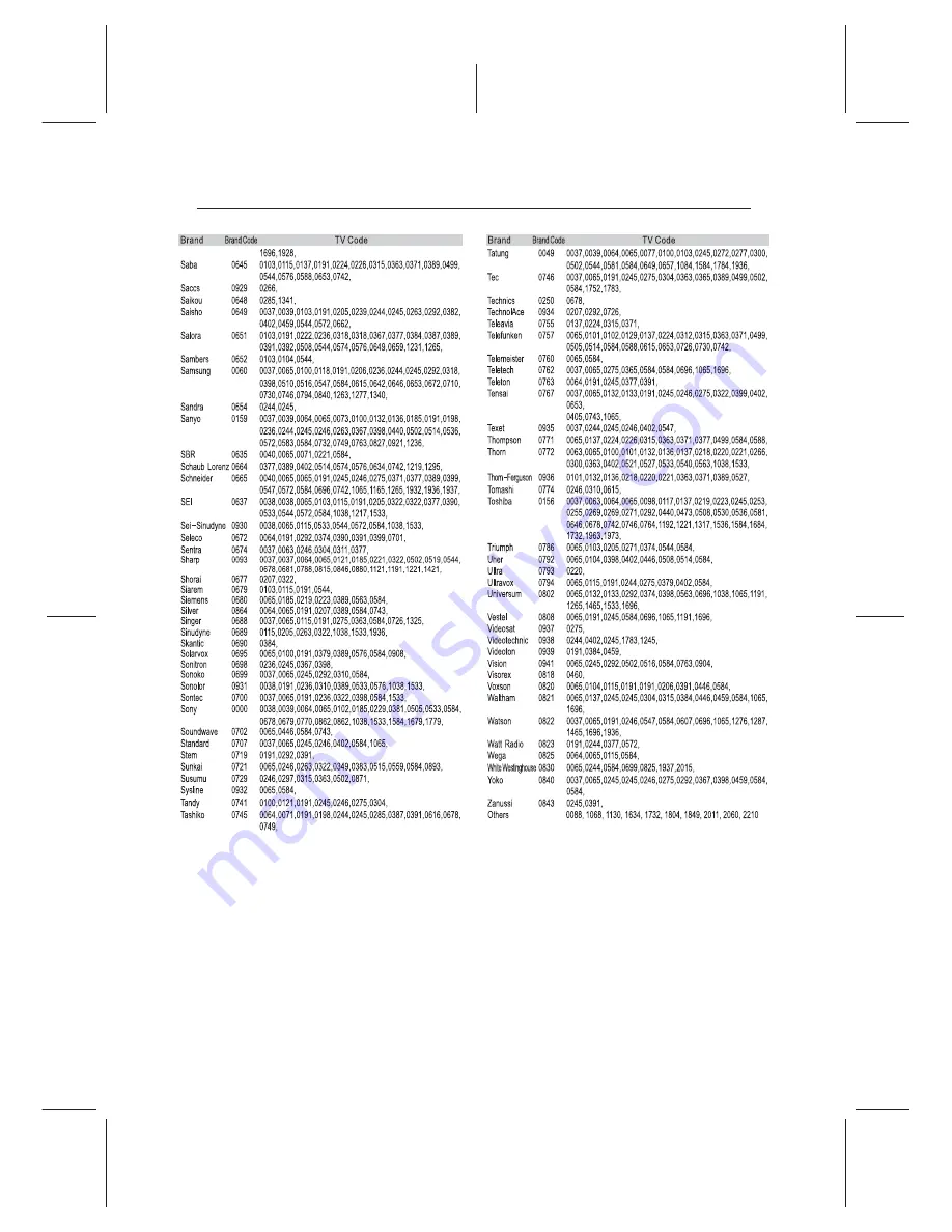 Topfield TRF-5300 User Reference Download Page 98