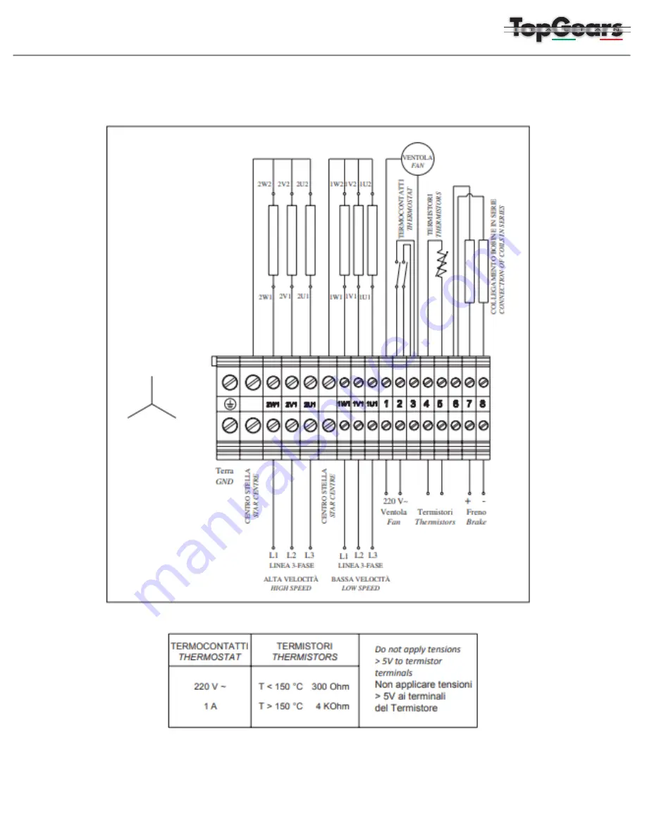 TopGears ITG 125 Manual Download Page 25