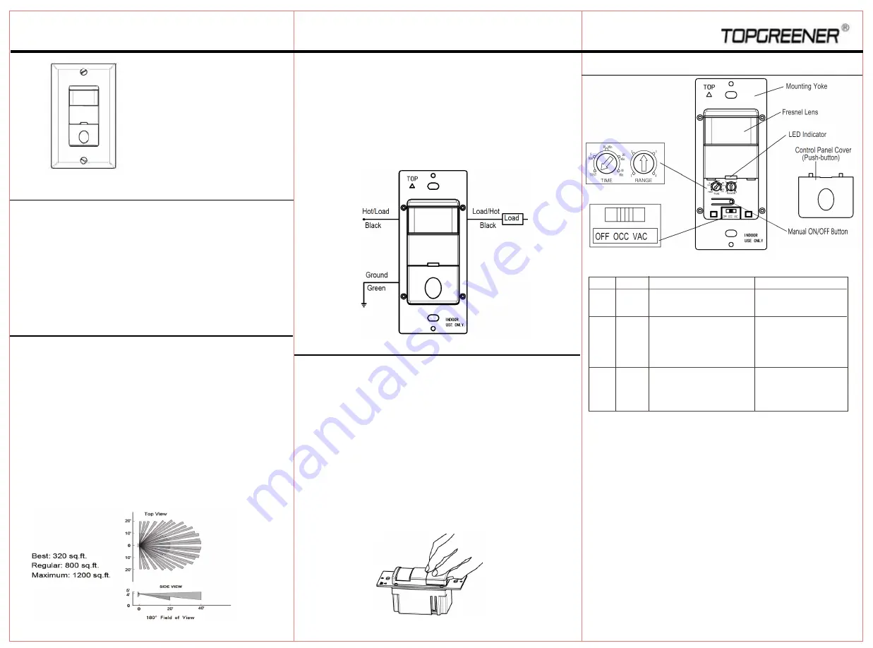 Topgreener TD0S5-J Installation Instructions Download Page 1