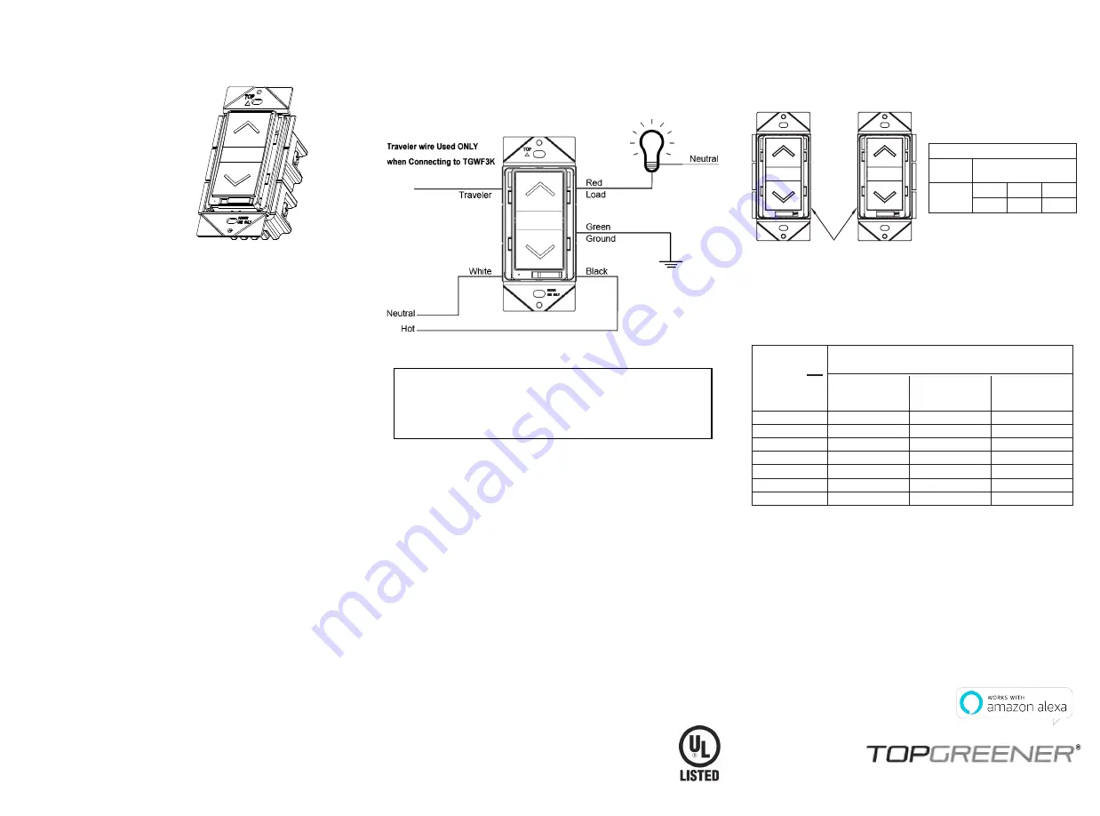 Topgreener TGWF500D Скачать руководство пользователя страница 1