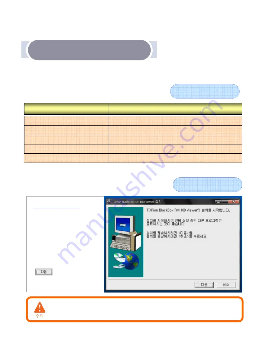 Topion RX1100 Series User Manual Download Page 19