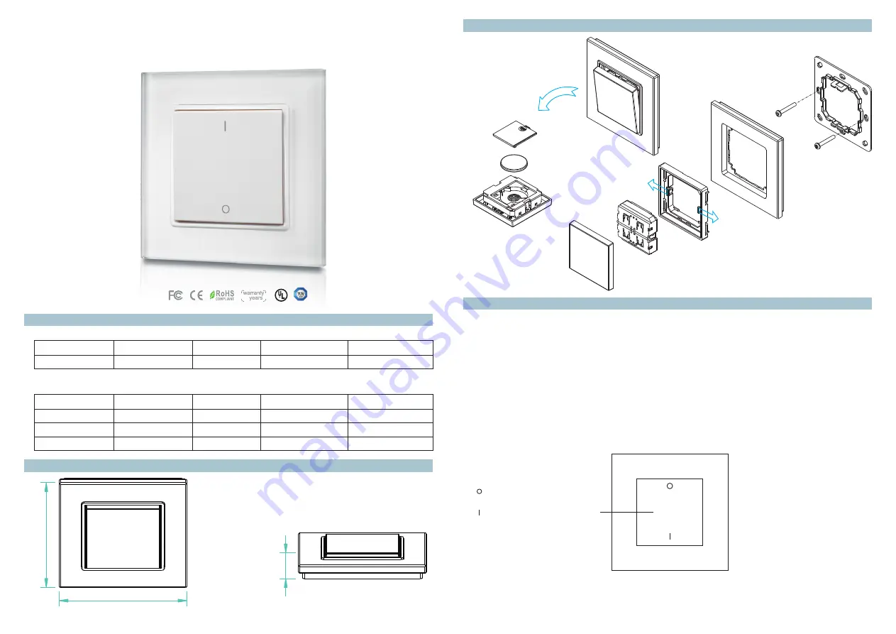 topled Enocean RF User Manual Download Page 1