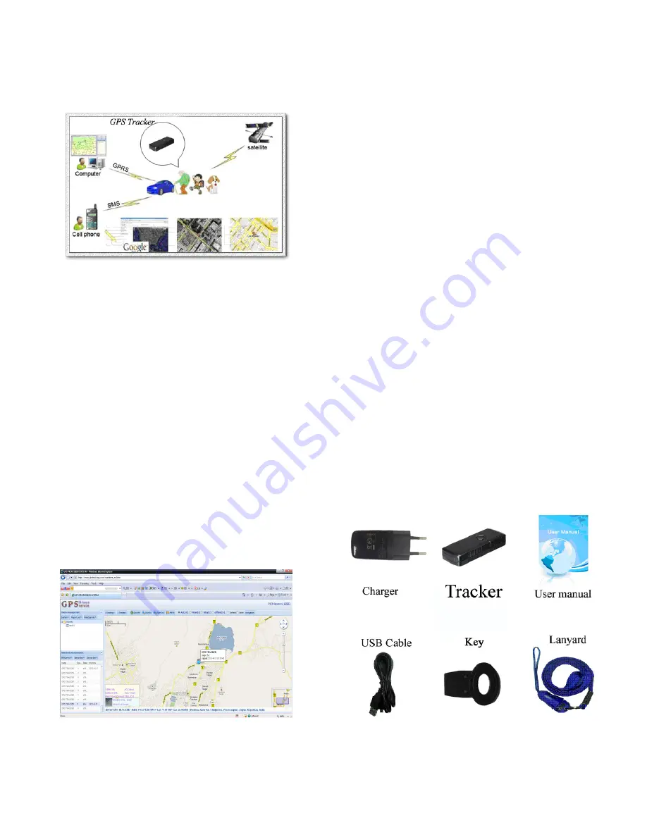 Toplovo TL-007 User Manual Download Page 1