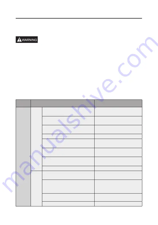 TOPMAQ K7RTC Owner'S Manual Download Page 29