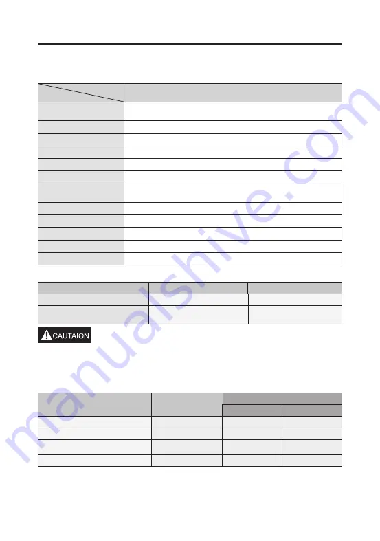 TOPMAQ K7RTC Owner'S Manual Download Page 32