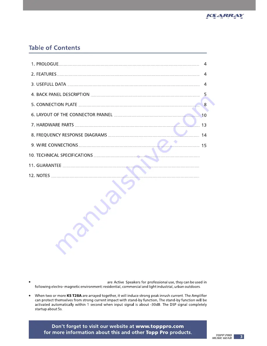 Topp Music Gear KS 218A SUB User Manual Download Page 3