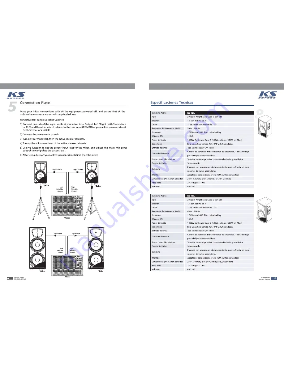 Topp Music Gear KS10A Скачать руководство пользователя страница 6