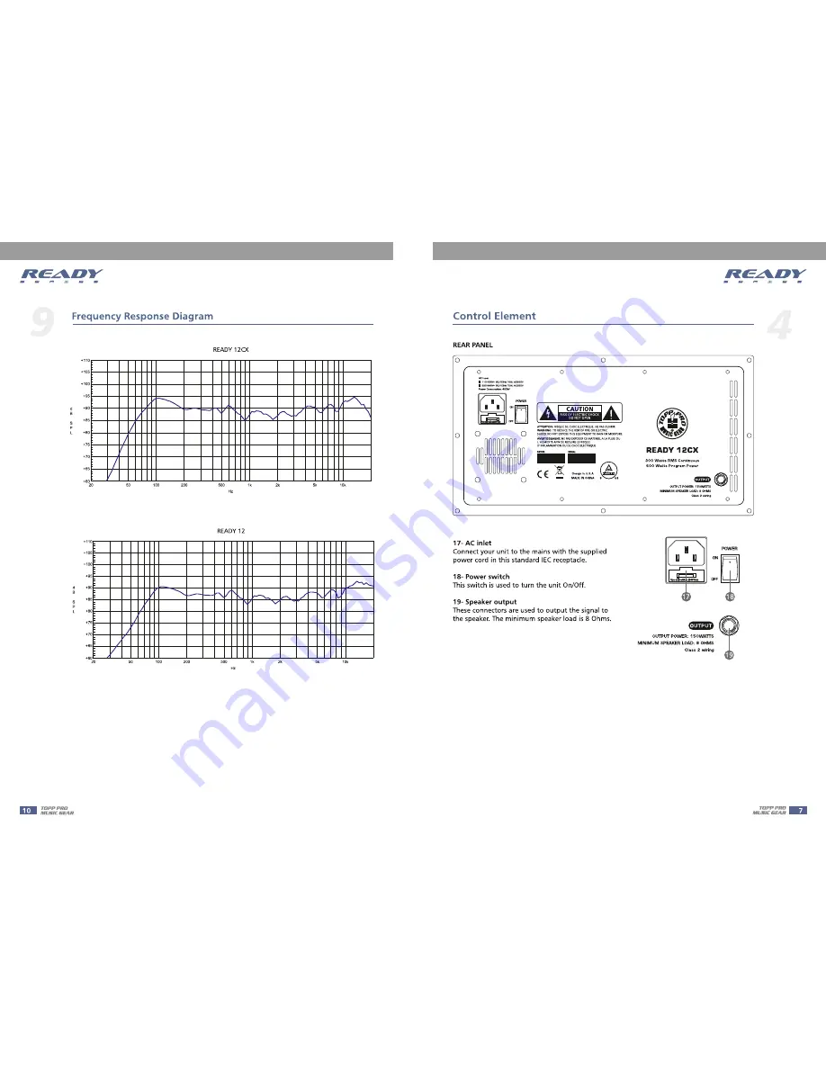 Topp Music Gear Ready 12 User Manual Download Page 7