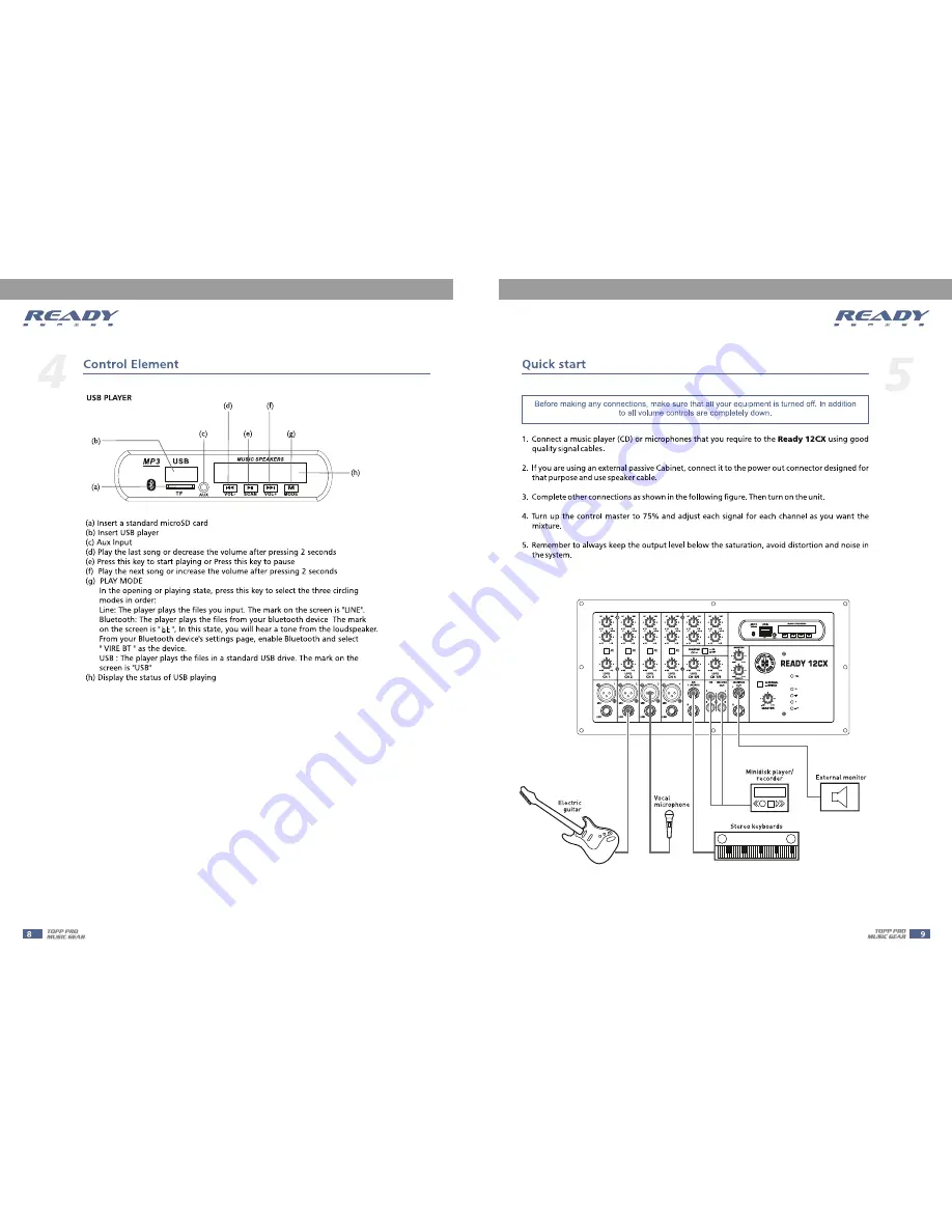 Topp Music Gear Ready 12 User Manual Download Page 8