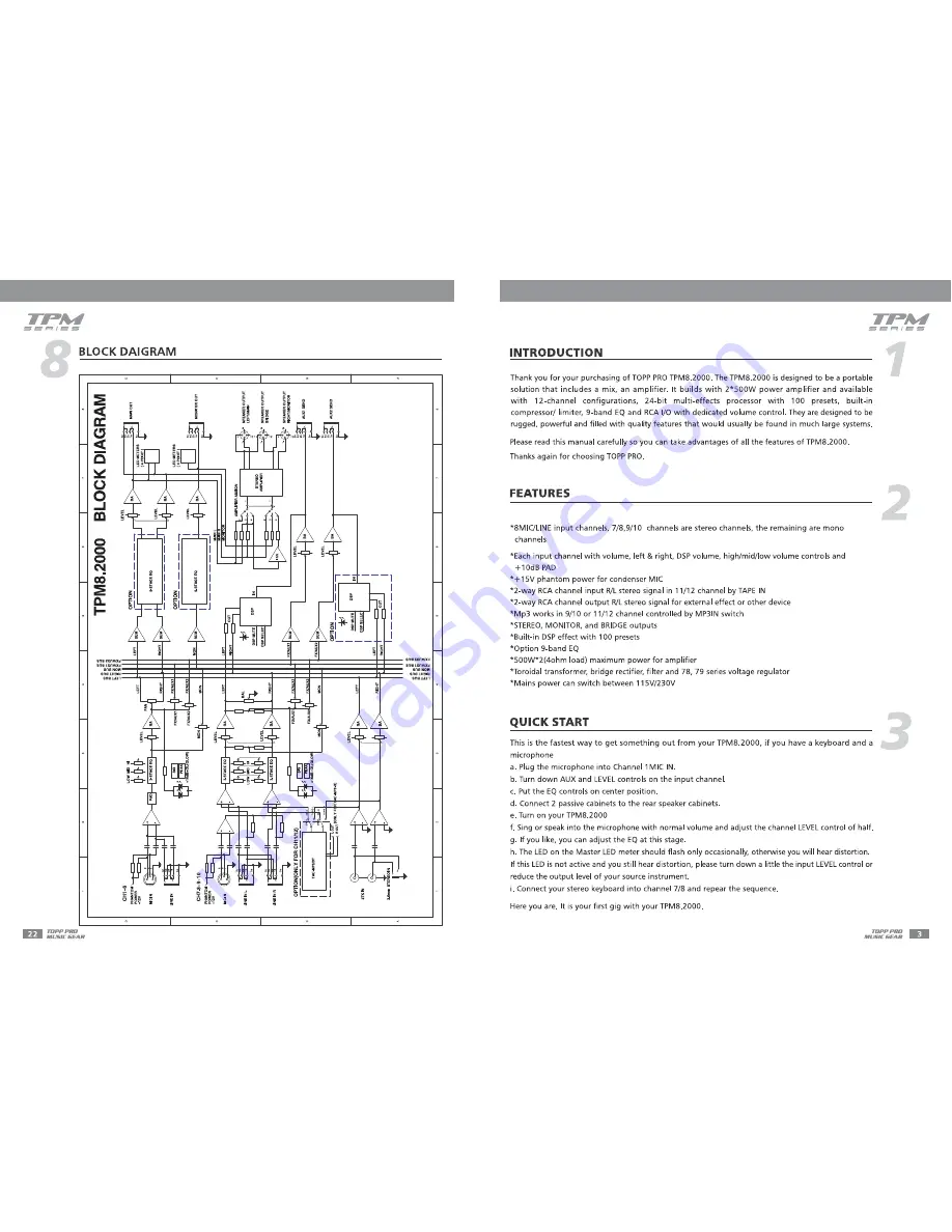 Topp Music Gear TPM8.2000 Скачать руководство пользователя страница 5