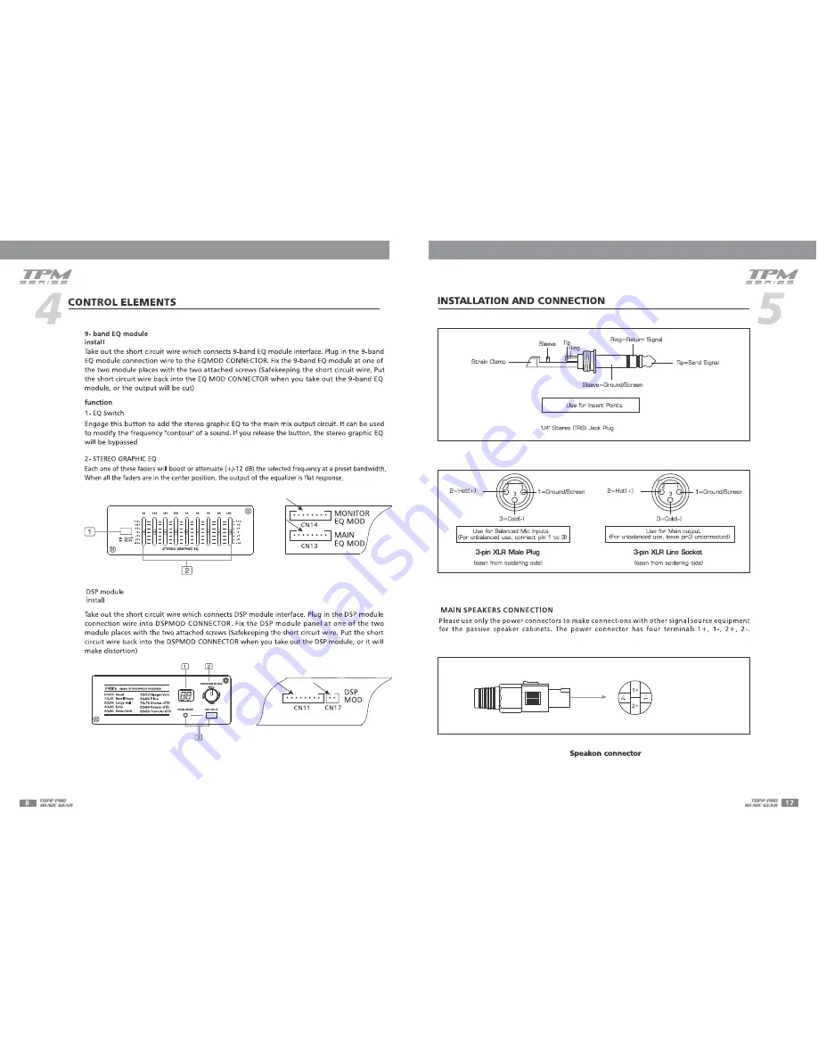 Topp Music Gear TPM8.2000 Скачать руководство пользователя страница 10