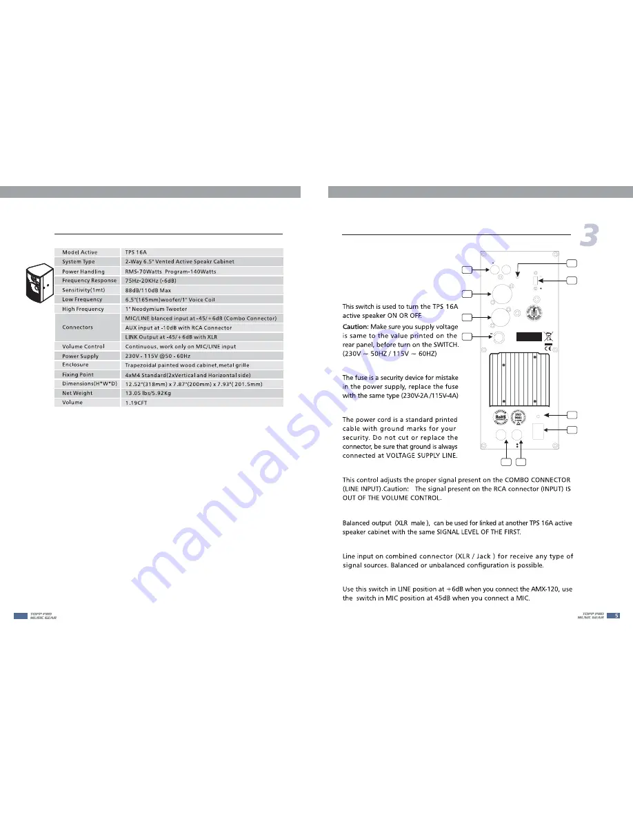 Topp Music Gear TPS 16A User Manual Download Page 5